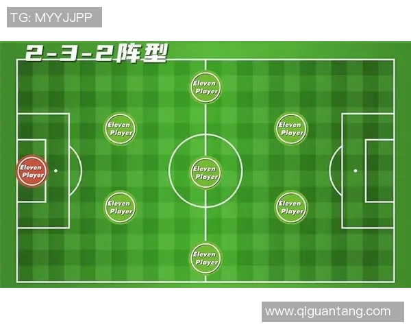 专业解读：广州足球队的区域防守打法