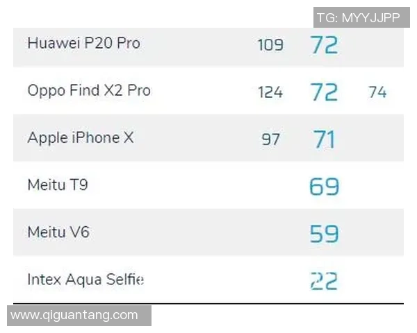 城市联赛积分榜：杭州排球队以72分领跑