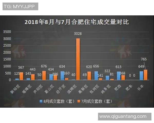 权威发布：CS_GO节奏实力榜单